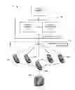 Fig. 01 - Distributing communication of a data stream among multiple devices