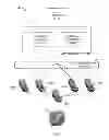 Fig. 02 - Distributing communication of a data stream among multiple devices