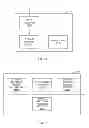 Fig. 03 - Distributing communication of a data stream among multiple devices