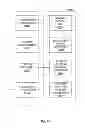 Fig. 04 - Distributing communication of a data stream among multiple devices