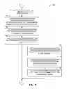 Fig. 09 - Distributing communication of a data stream among multiple devices