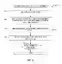 Fig. 11 - Distributing communication of a data stream among multiple devices