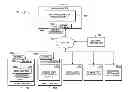 Fig. 01 - Selecting a video data stream of a video conference
