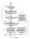 Fig. 04 - Selecting a video data stream of a video conference