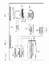 Fig. 05 - Selecting a video data stream of a video conference