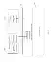 Fig. 05 - Method and system for the protected storage of downloaded media content via a virtualized platform