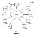 Fig. 02 - EFFICIENT VIDEO DELIVERY