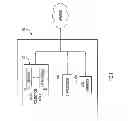 Fig. 02 - Methods and apparatus for identifying the impact of changes in computer networks