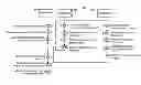 Fig. 01 - Dynamic address assignment for address aggregation in low power and lossy networks