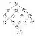 Fig. 04 - Dynamic address assignment for address aggregation in low power and lossy networks