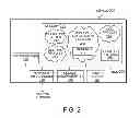 Fig. 05 - Dynamic address assignment for address aggregation in low power and lossy networks