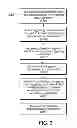 Fig. 06 - Dynamic address assignment for address aggregation in low power and lossy networks