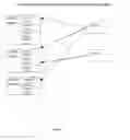 Fig. 06 - Method and Apparatus For Web Based Storage On Demand