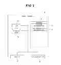Fig. 04 - Storage system and license management method