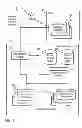 Fig. 02 - Method for work-load management in a client-server infrastructure and client-server infrastructure