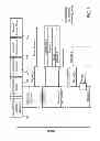 Fig. 06 - Method for work-load management in a client-server infrastructure and client-server infrastructure