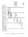 Fig. 08 - Method for work-load management in a client-server infrastructure and client-server infrastructure