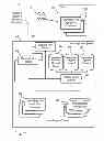 Fig. 11 - Method for work-load management in a client-server infrastructure and client-server infrastructure