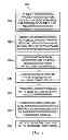 Fig. 09 - System and method for virtual network abstraction and switching