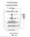 Fig. 11 - Automation of information technology system development