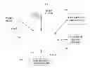 Fig. 01 - Mobile device diagnosis: apparatus and method