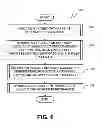 Fig. 07 - Dynamic adjustment of an interrupt latency threshold and a resource supporting a processor in a portable computing device