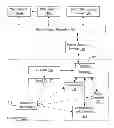 Fig. 01 - Using a router based web meter in a mixed mode configuration