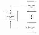 Fig. 01 - Diagnostics information extraction from the database signals with measureless parameters