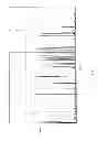 Fig. 05 - Diagnostics information extraction from the database signals with measureless parameters