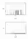 Fig. 08 - Diagnostics information extraction from the database signals with measureless parameters