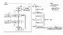 Fig. 01 - Web Navigation Tracing