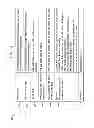 Fig. 06 - Web Navigation Tracing