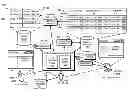 Fig. 01 - PROVIDING CONTENT TO LINKED DEVICES ASSOCIATED WITH A USER
