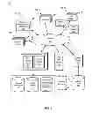 Fig. 02 - PROVIDING CONTENT TO LINKED DEVICES ASSOCIATED WITH A USER