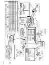Fig. 03 - PROVIDING CONTENT TO LINKED DEVICES ASSOCIATED WITH A USER