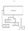 Fig. 02 - AUTO-UPDATE OF UPDATES AND APPLICATIONS IN A DISTRIBUTED M2M SYSTEM