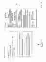 Fig. 03 - Methods and systems for managing data