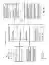 Fig. 04 - Methods and systems for managing data