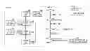 Fig. 01 - Web Navigation Tracing