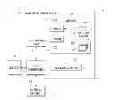 Fig. 01 - Cross-site data analysis