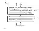 Fig. 03 - Cross-site data analysis