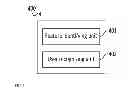 Fig. 05 - Cross-site data analysis