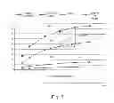 Fig. 06 - Method for determining system topology graph changes in a distributed computing system