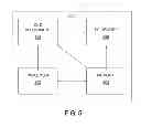 Fig. 07 - Adjusting quality of service in a cloud environment based on application usage