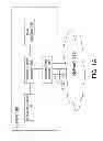 Fig. 02 - Determining overall network health and stability