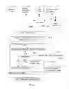 Fig. 02 - Web transaction analysis