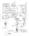 Fig. 02 - Virtual private network access control