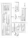Fig. 02 - METHODS AND SYSTEMS FOR MANAGING DEVICE DATA