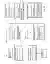 Fig. 04 - METHODS AND SYSTEMS FOR MANAGING DEVICE DATA