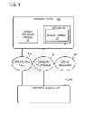 Fig. 02 - Updating services during real-time communication and sharing-experience sessions